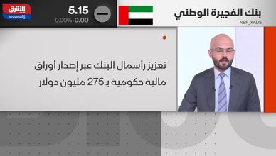 سهم "زين" يقفز لأعلى مستوى.. وقطاعا البنوك والعقارات يضغطان على المؤشرات المصرية