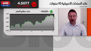 هل يتمكن الفيدرالي من خفض أسعار الفائدة في سبتمبر؟ 