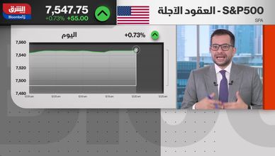 انقسام حاد بالفيدرالي حول أسعار الفائدة يترقب معطيات التضخم