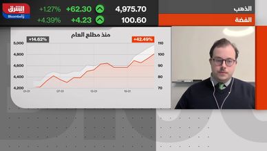 زخم الفضة يتسارع.. هل تتحول إلى ملاذ آمن كلاسيكي بعد المئة دولار؟