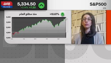 مع تباين البيانات الاقتصادية.. متى يبدأ الفيدرالي خفض الفائدة؟
