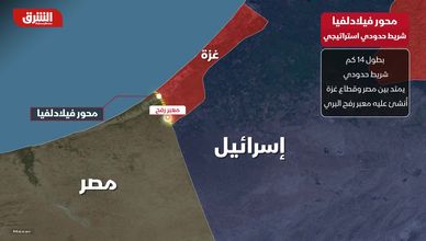 لماذا تسعى إسرائيل للسيطرة على محور صلاح الدين؟