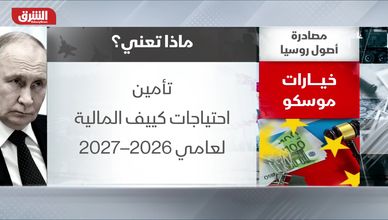 مصادرة أصول روسيا.. خيارات موسكو