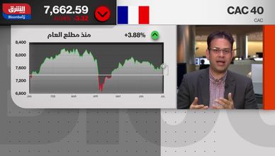 بين التصعيد الجمركي والتهدئة.. أوروبا في المنتصف