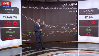 "سبكيم" في نطاق عرضي.. ومكاسب "موبايلي" تتجاوز 20%