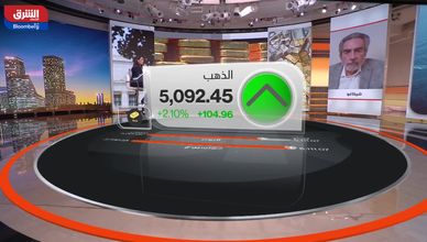 اندفاعة الذهب القوية تعيد رسم مشهد الأسواق العالمية