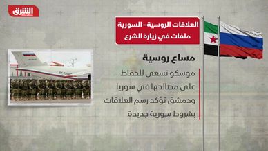 العلاقات الروسية - السورية.. ملفات في زيارة الشرع