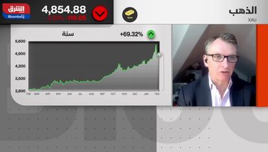 هل يعيد الذهب سيناريو الهبوط بعد كسر حاجز الخمسة آلاف دولار؟