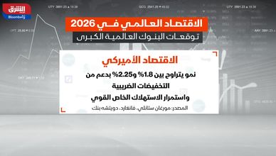 توقعات البنوك العالمية.. نمو عالمي حذر في 2026