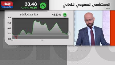 كفاءة التشغيل تدعم أرباح المستشفى السعودي الألماني