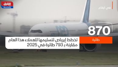 "إيرباص" تتوقع إنتاج 75 طائرة شهريًا نهاية 2027