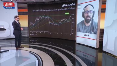 إطلاق أول صندوق تداول عقود بتكوين الآجلة بالبورصة