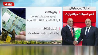 إدارة ترمب ولبنان.. بين فرض العقوبات والدعم السياسي