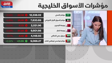 باستثناء فوتسي أبو ظبي.. تراجعات جماعية بمؤشرات الأسواق الخليجية