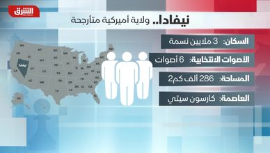 نيفادا "الفضية".. ولاية أميركية متأرجحة