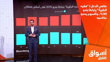 صافي الدخل لـ "فقيه الطبية" يتباطأ بنحو 30%.. والسهم يمحو مكاسبه