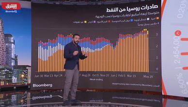 محمد زيدان: توقعات بارتفاع الطلب العالمي على النفط