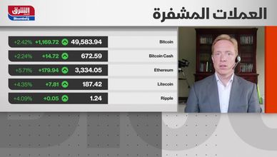 بتكوين ترتفع إلى مستوى 50 ألف دولار للمرة الأولى منذ 3 أشهر