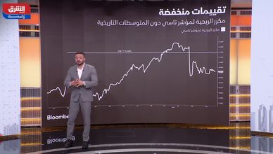 مؤشر تاسي السعودي يفشل في الاستقرار أعلى متوسط 200 يوم
