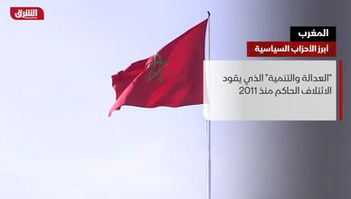المغرب.. أبرز الأحزاب السياسية
