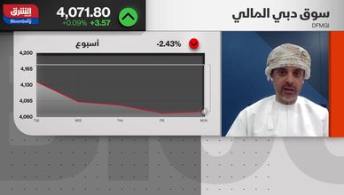 توقعات بخفض الفائدة في مصر.. والذهب والنحاس إلى "قمم تاريخية"