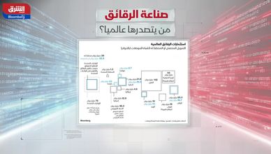 صناعة الرقائق.. من يتصدرها عالميا؟