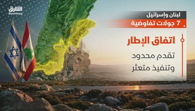 هل تنجح المفاوضات في استعادة سيادة لبنان على الجنوب؟