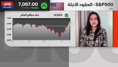 بين الزخم والسيولة.. إلى أين تتجه الأسواق الأميركية؟