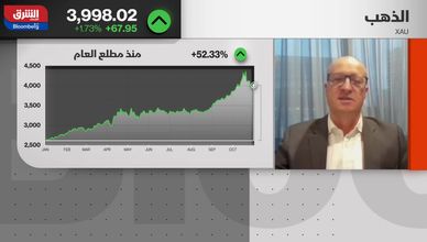 بين الفيدرالي والتوترات التجارية.. المعدن الأصفر يتأرجح