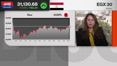 السوق المصري يتألق بفضل التحسن الاقتصادي وأرباح الشركات