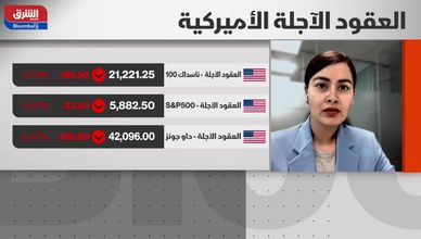 الدولار يتأرجح بين تراجع الأسعار وضغوط التضخم المتصاعدة