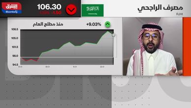 نتائج قوية للبنوك السعودية.. وتراجع المخصصات يدعم السيولة