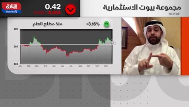 مشاريع استراتيجية وعقود جديدة.. كيف تعزز البيوت الاستثمارية أرباحها؟