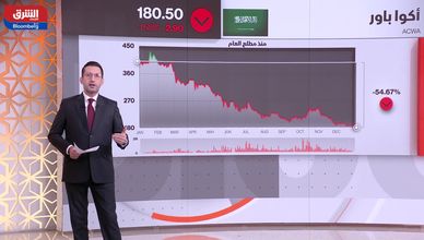 أسعار النفط تستقر رغم الاضطرابات.. والفضة تستعيد زخمها بعد هبوط