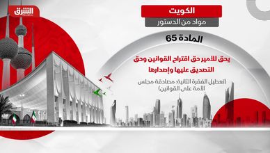 ما هي مواد الدستور التي علّق أمير الكويت العمل بها؟.. خاصة بمجلس الأمة