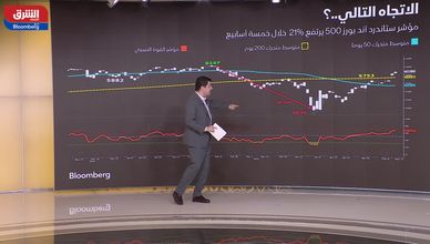 وول ستريت تكسر المقاومة.. و "S&P 500" يدخل السوق الصاعدة