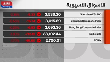 الصين تبقي سعر الفائدة دون تغيير.. وتراجع الأسهم اليابانية
