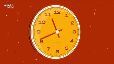 تاريخ الخرائط