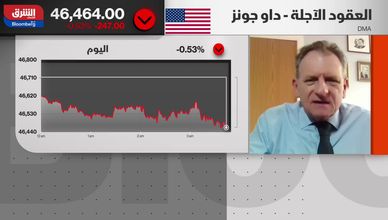 التفاؤل يسيطر على الأسواق رغم المخاطر الجيوسياسية