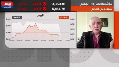 "إعمار" تقود "سوق دبي" إلى ارتفاعات قياسية في 2024