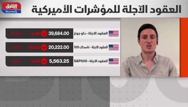 ارتفاع طلبات إعانة البطالة.. كيف تؤثر على السوق الأميركية؟