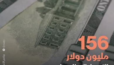 الليبييون يعانون انعدام الأمن الغذائي.. ماذا عن باقي العرب؟
