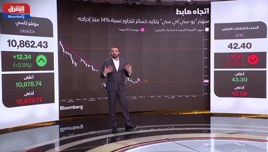 سهم "يو سي آي سي" يتكبد الخسائر.. ومكاسب "مسار" تتجاوز 17%