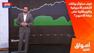 كيف ستؤثر بيانات التضخم الأميركية والبريطانية على حركة الأسهم؟