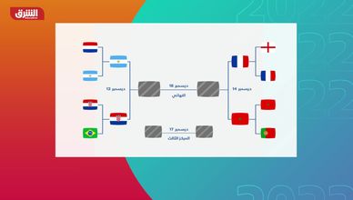 كأس العالم.. المغرب في مواجهة فرنسا وعينه على التأهل للنهائي