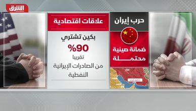هل تصبح بكين ضامنًا لاتفاق بين طهران وواشنطن؟