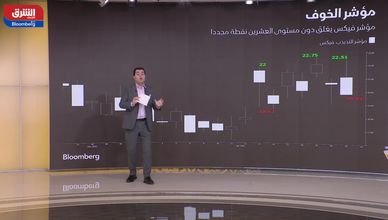 ما بعد دخان الحرب.. الأسواق ترتفع والنفط يتهاوى