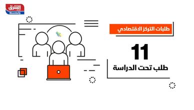 الهيئة العامة للمنافسة