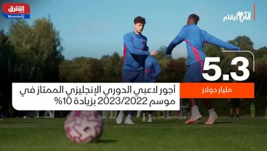 أندية الدوري الإنجليزي تواجه ضغوطاً مالية وأجور قياسية للاعبين