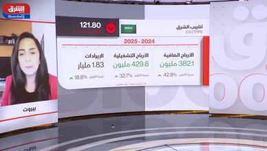 نتائج سنوية قوية لأنابيب الشرق.. والربع الأخير يثير قلق المستثمرين